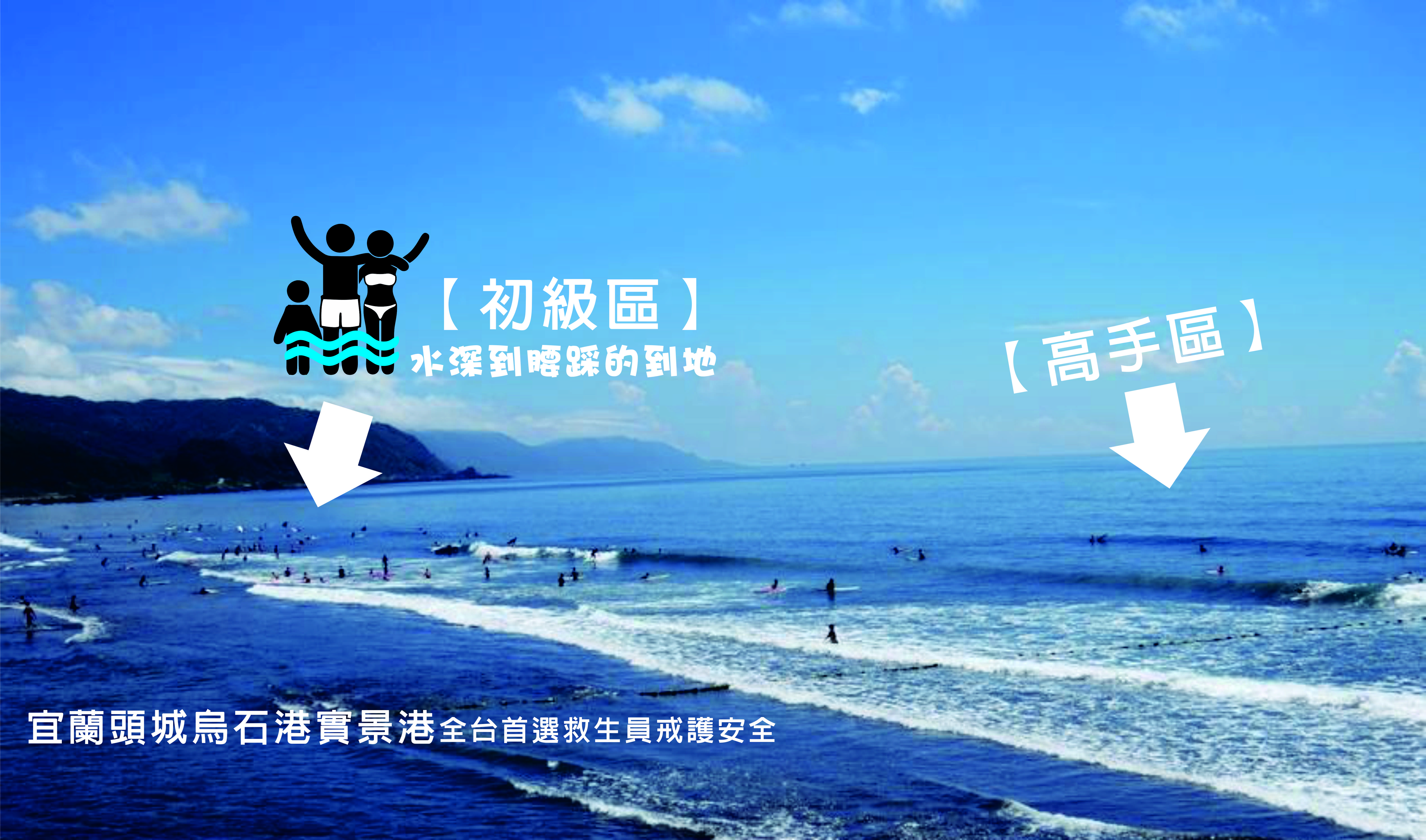 蕃薯衝浪俱樂部 提供衝浪教學 衝浪板出租 民宿